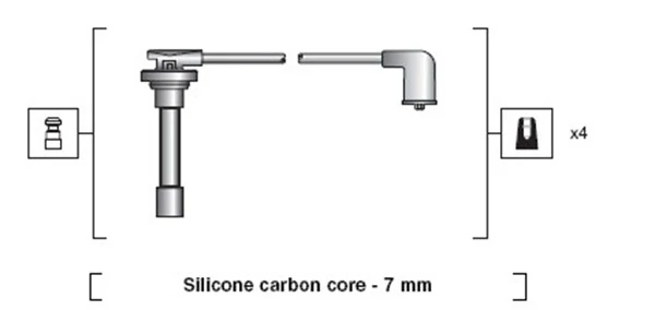 Ignition Cable Kit